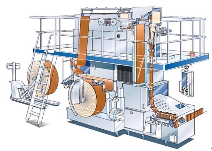 Fully Automatic Wine / Juice / Milk Aseptic Brick Paper Carton Filling Equipment  8000BPH